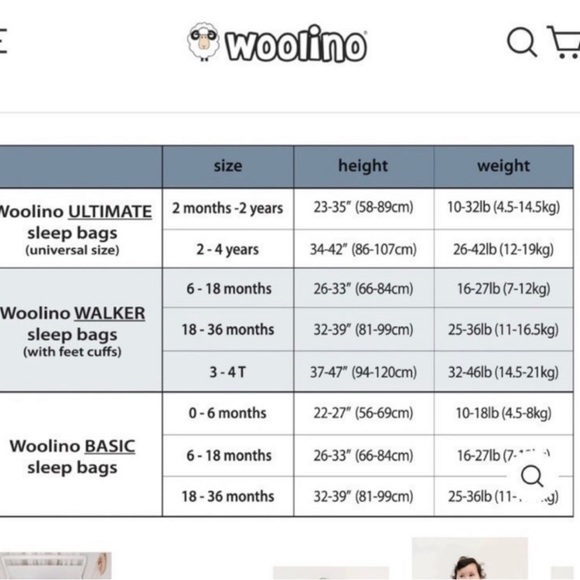 New in Box Woolino Merino Wool 4 Season Sleep Bag with Feet Sz 18-36 Months - Picture 8 of 8